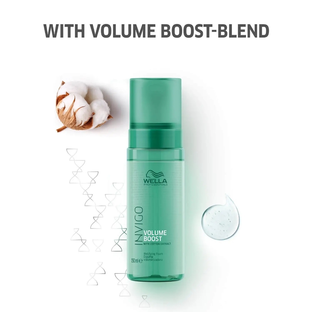 Boost Your Volume Kit - Picture 4 of 11